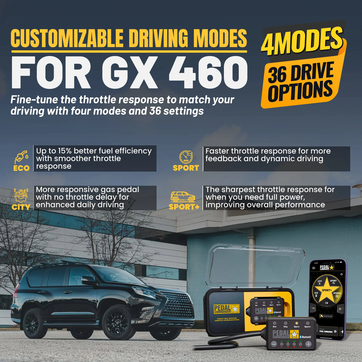 Lexus Commander Pedal Commander® for Lexus GX