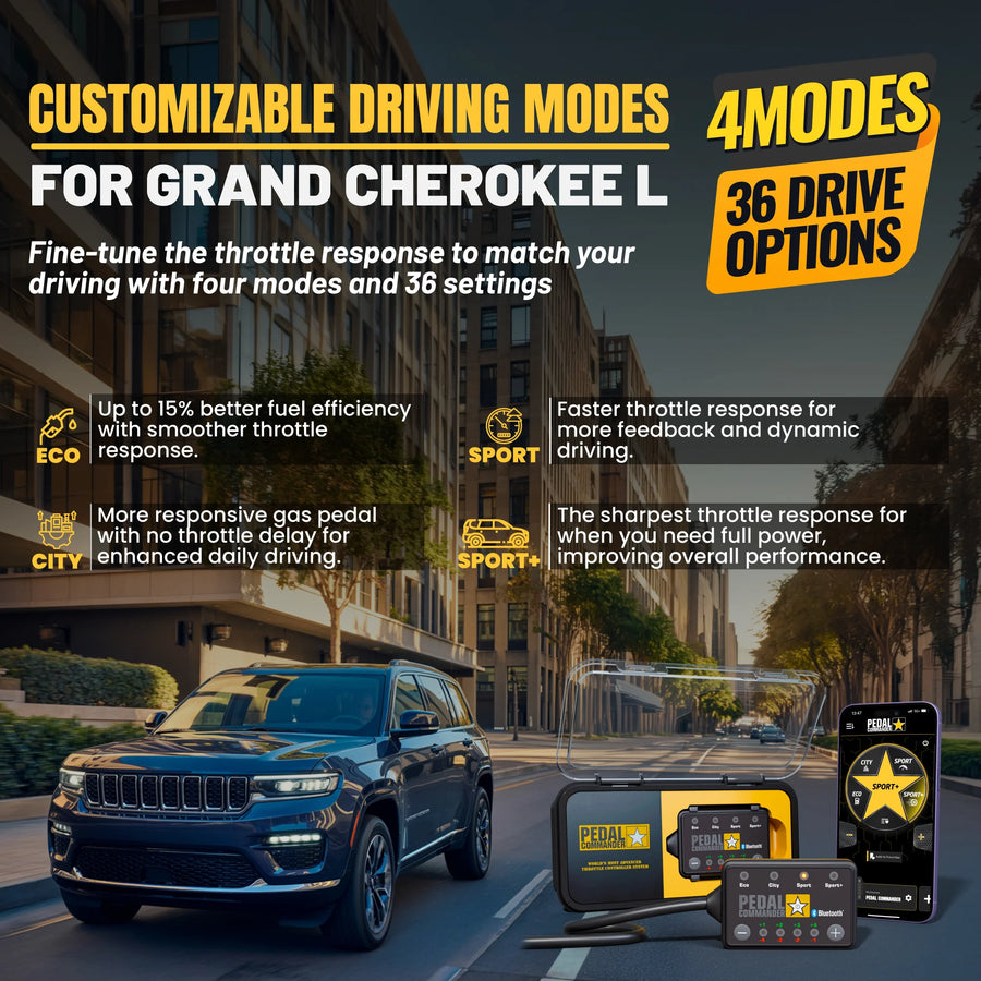 Jeep Grand Cherokee L WL (2021+) (3.6L Pentastar V6 - 5.4L HEMI V8)