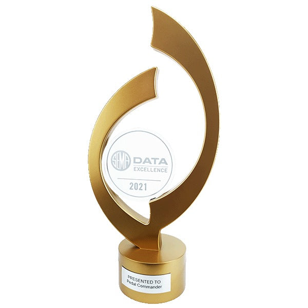 It recognizes automotive parts companies for data management excellence.