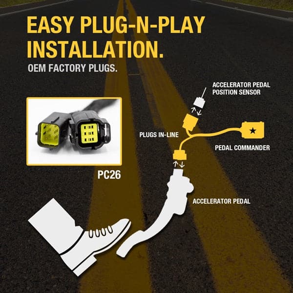 Merchant Pedal Commander PC26 has an easy plug-n-play installation between your accelerator pedal sensor and accelerator pedal