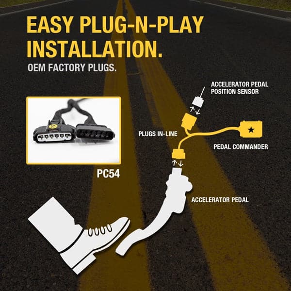 Merchant Pedal Commander PC54 has an easy plug-n-play installation between your accelerator pedal sensor and accelerator pedal