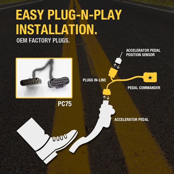 Merchant Pedal Commander PC75 has an easy plug-n-play installation between your accelerator pedal sensor and accelerator pedal