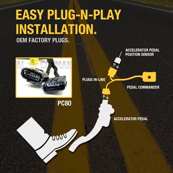 Merchant Pedal Commander PC80 has an easy plug-n-play installation between your accelerator pedal sensor and accelerator pedal